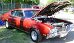 71 Buick Skylark GS 2dr Hardtop